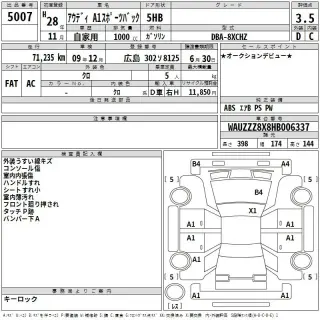 AUDI A1 2016