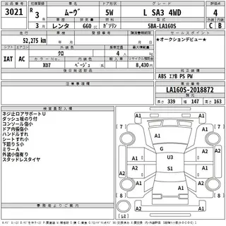 DAIHATSU MOVE 2021