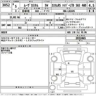 DAIHATSU MOVE 2023