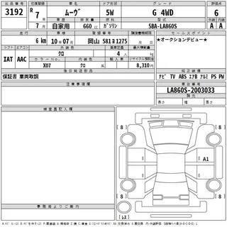 DAIHATSU MOVE 2025