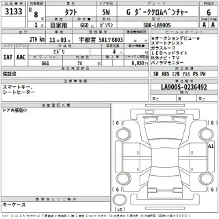 DAIHATSU TAFT 2026