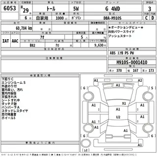 DAIHATSU THOR 2017