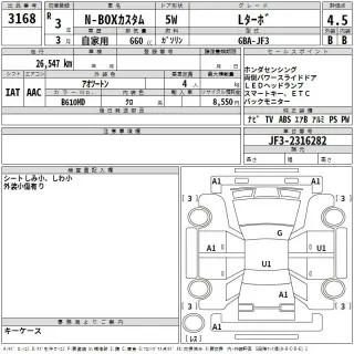 HONDA N BOX 2021
