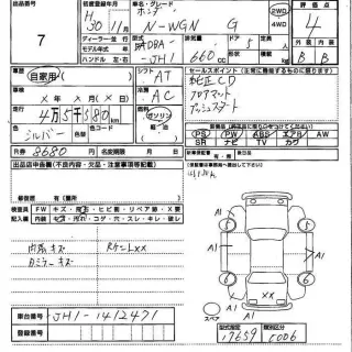 HONDA N WGN 2018