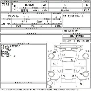 HONDA N WGN 2019