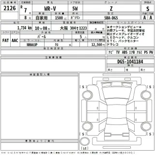 HONDA WR-V 2025