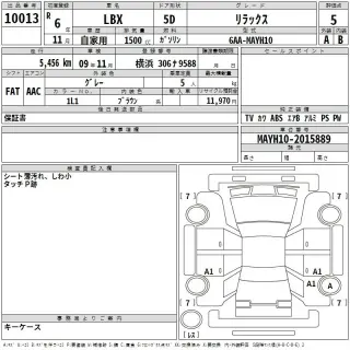LEXUS LBX 2024