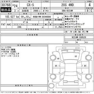 MAZDA CX-5 2012