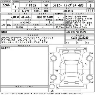 MITSUBISHI DELICA D5 2025