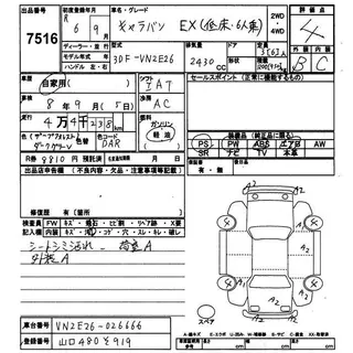 NISSAN CARAVAN 2024