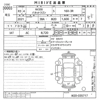 NISSAN NV200 2021
