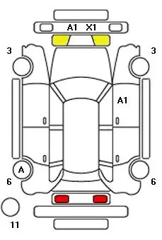 PEUGEOT 2008 2022