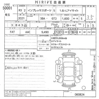 SUBARU IMPREZA 2021