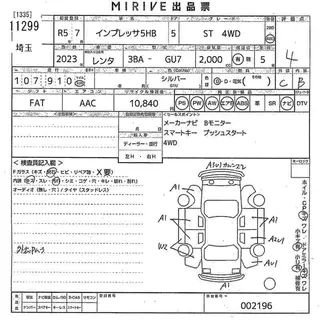 SUBARU IMPREZA 2023