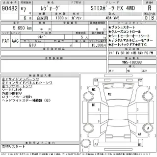 SUBARU LEVORG 2025