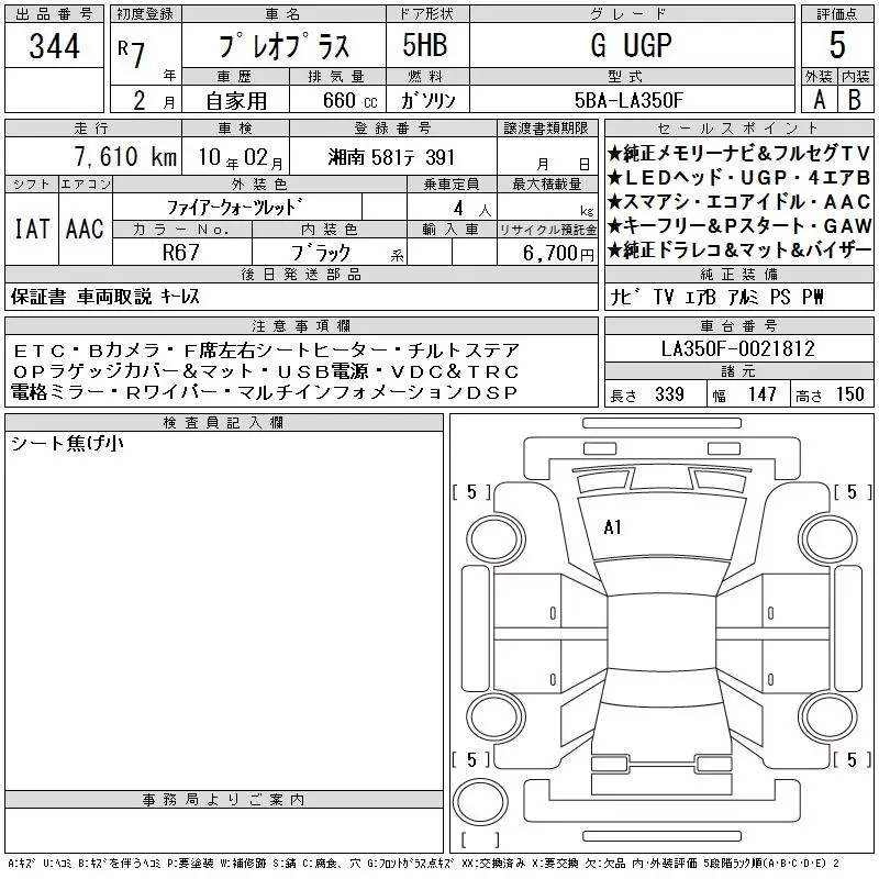 Subaru Pleo Plus 2025 — фото 1