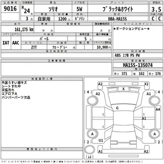 SUZUKI SOLIO 2012