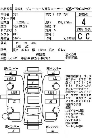 SUZUKI SOLIO 2022