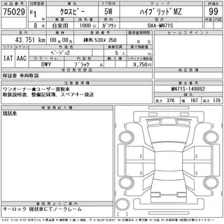 SUZUKI XBEE 2019