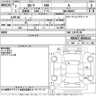 TOYOTA COROLLA 2025