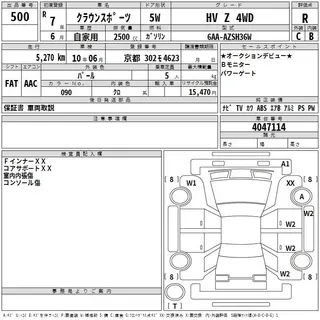 TOYOTA CROWN SPORT 2025