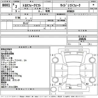 TOYOTA FORKLIFT 2020