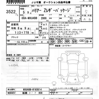 TOYOTA HARRIER 2023
