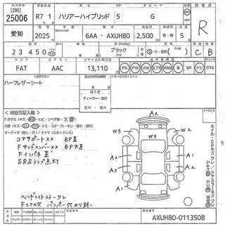 TOYOTA HARRIER 2025