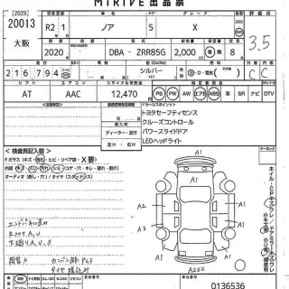 TOYOTA NOAH 2020