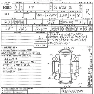 TOYOTA NOAH 2021