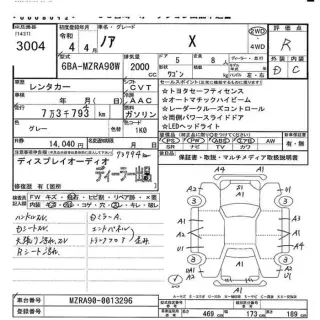 TOYOTA NOAH 2022