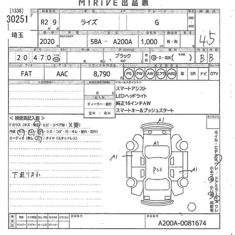 Toyota Raize 2020 — фото 1