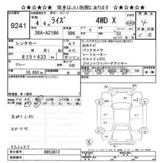 TOYOTA RAIZE 2022