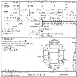 TOYOTA RAIZE 2023