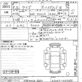 TOYOTA RAIZE 2026