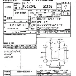TOYOTA TANK 2019