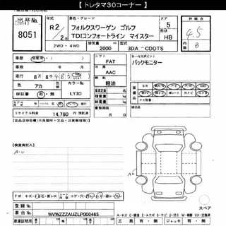 VOLKSWAGEN GOLF 2020
